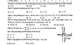 Đề thi thử tốt nghiệp THPT năm 2025 môn Toán tỉnh Quảng Bình có đáp án
