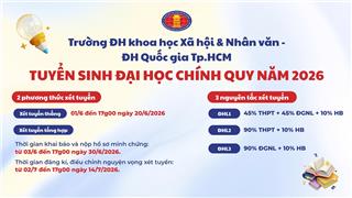 ĐH Khoa học Xã hội và Nhân văn Tp.HCM cập nhật thông báo tuyển sinh đại học năm 2026