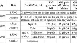 Giám sát đặc biệt kỳ thi lại của 328 thí sinh tại điểm thi Trường THPT Chuyên Tuyên Quang