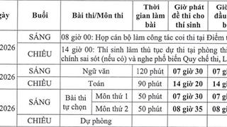 Giám sát đặc biệt kỳ thi lại của 328 thí sinh tại điểm thi Trường THPT Chuyên Tuyên Quang
