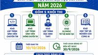 Đại học Trà Vinh tổ chức cuộc thi Olympic Tin học và Trí tuệ nhân tạo năm 2026