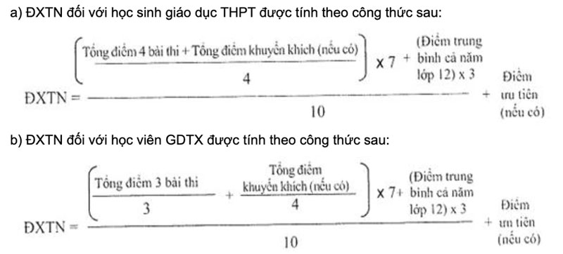 Cách tính điểm xét tốt nghiệp THPT 2024 các sĩ tử cần lưu ý