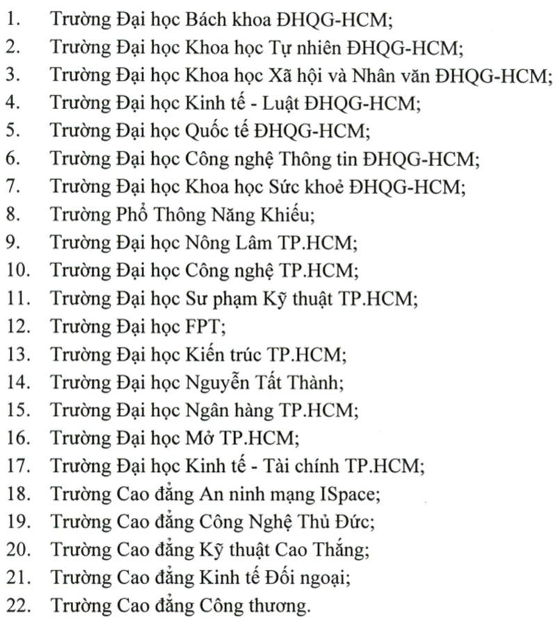 Ký túc xá ĐH Quốc gia TP.HCM: Giá phòng từ 200.000 đồng đến hơn 2,8 triệu đồng/tháng