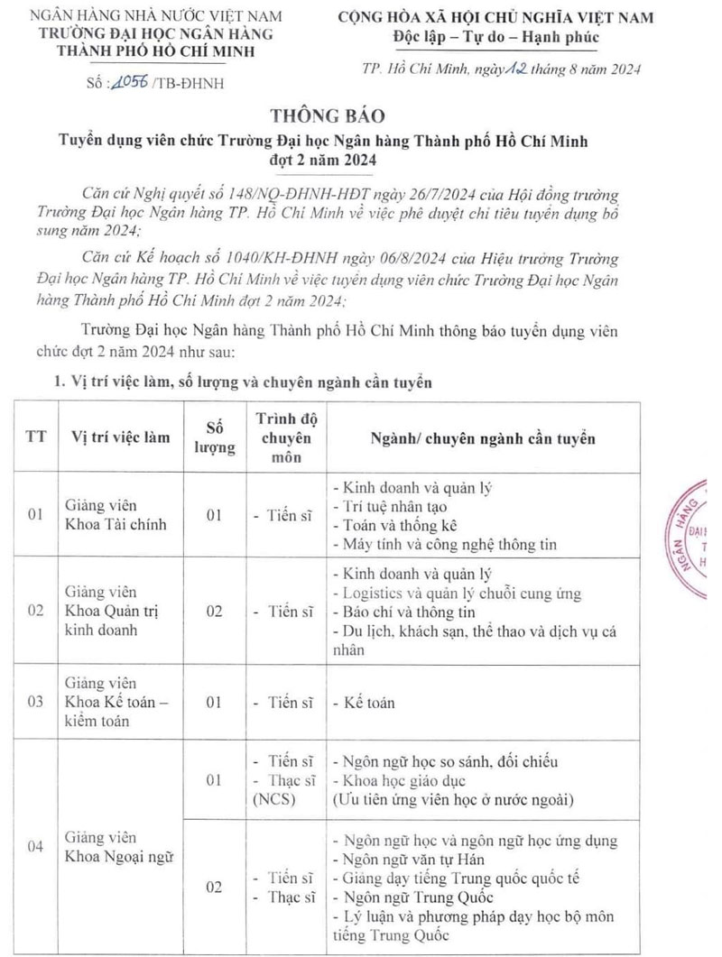 Trường Đại học Ngân hàng TP. Hồ Chí Minh tuyển giảng viên đợt 2 năm 2024