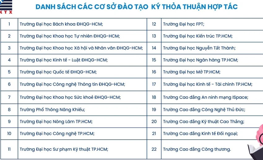 Tân sinh viên muốn ở Ký túc xá ĐH Quốc gia TP.HCM cần làm gì?