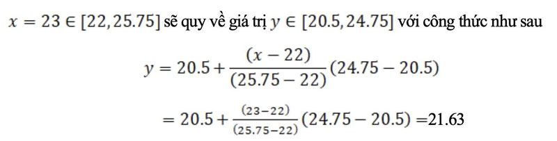 Bộ Giáo dục và Đào tạo công bố phương pháp quy đổi điểm xét tuyển đại học