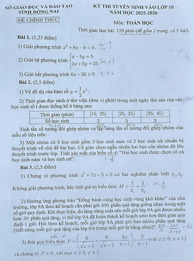 Đề thi môn Toán vào lớp 10 năm 2025 tỉnh Đồng Nai và gợi ý đáp án