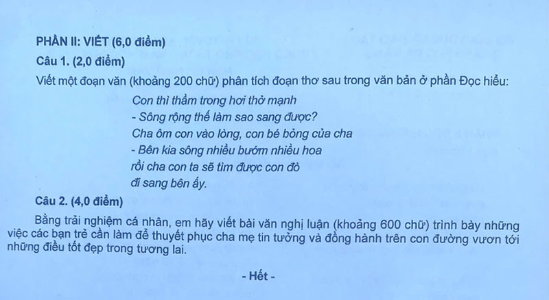 Đề thi và gởi ý bài giải môn Văn thi tuyển sinh lớp 10 Đà Nẵng năm 2025
