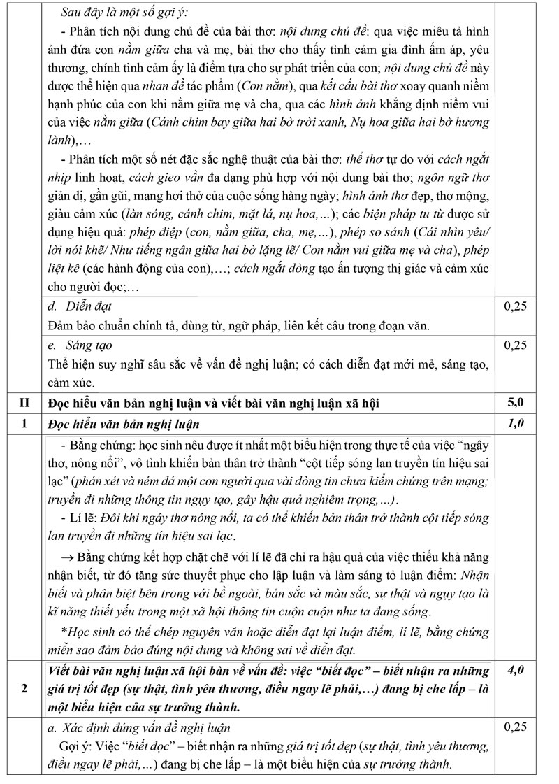Sở GD - ĐT TP.HCM công bố đáp án chính thức các môn thi tuyển sinh lớp 10 năm 2025