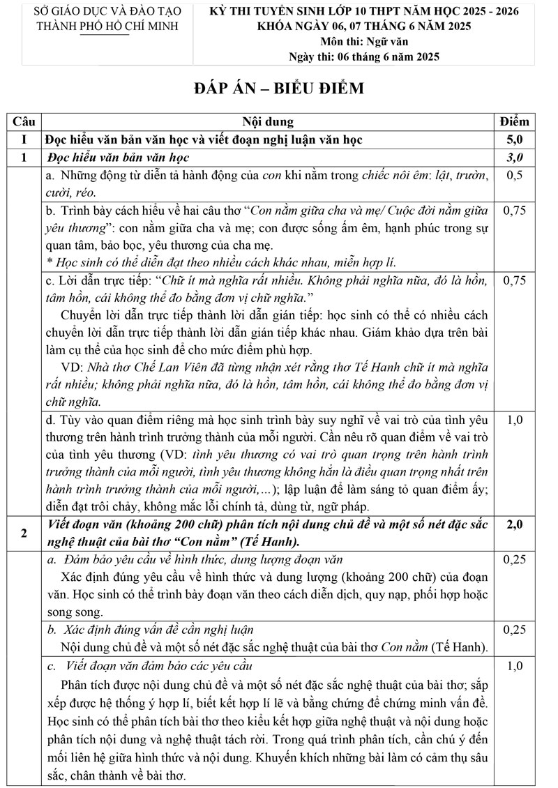 Sở GD - ĐT TP.HCM công bố đáp án chính thức các môn thi tuyển sinh lớp 10 năm 2025
