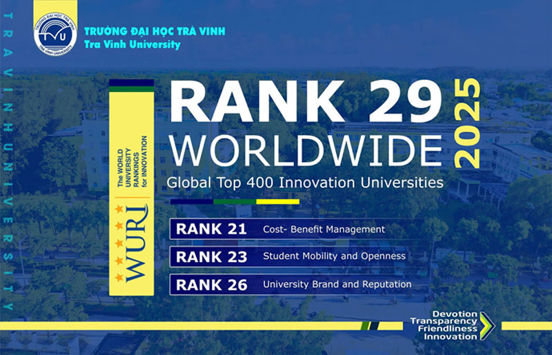 Trường ĐH Trà Vinh tiếp tục thăng hạng 29 trong Top 400 của WURI Ranking 2025