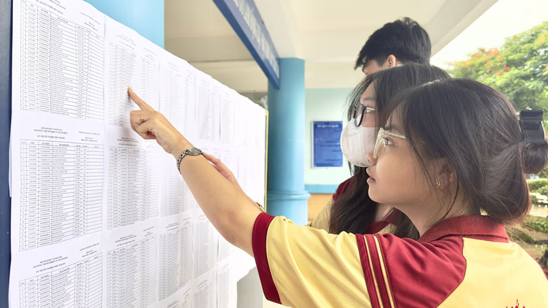 Tuyển sinh đại học: Thí sinh đậu thành rớt, rớt thành đậu, Bộ GD-ĐT nói gì?