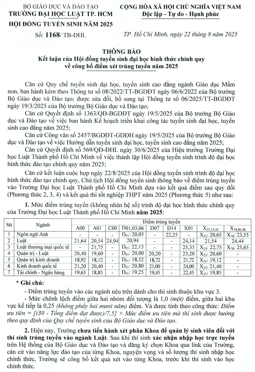 Trường Đại học Luật TP.HCM