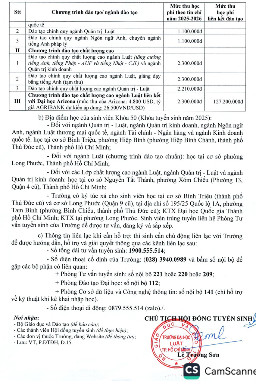 Trường Đại học Luật TP.HCM