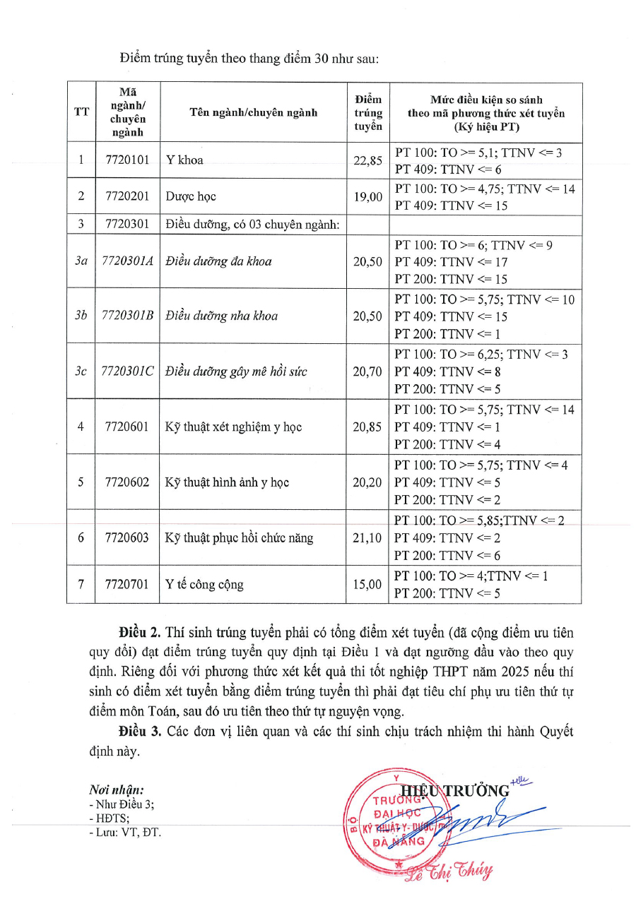 Trường Đại học Kỹ thuật Y - Dược Đà Nẵng