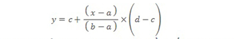 Trường Đại học Ngoại ngữ - ĐHQG Hà Nội