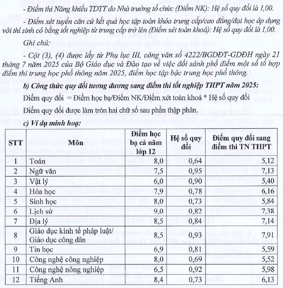 Trường Đại học Hải Dương