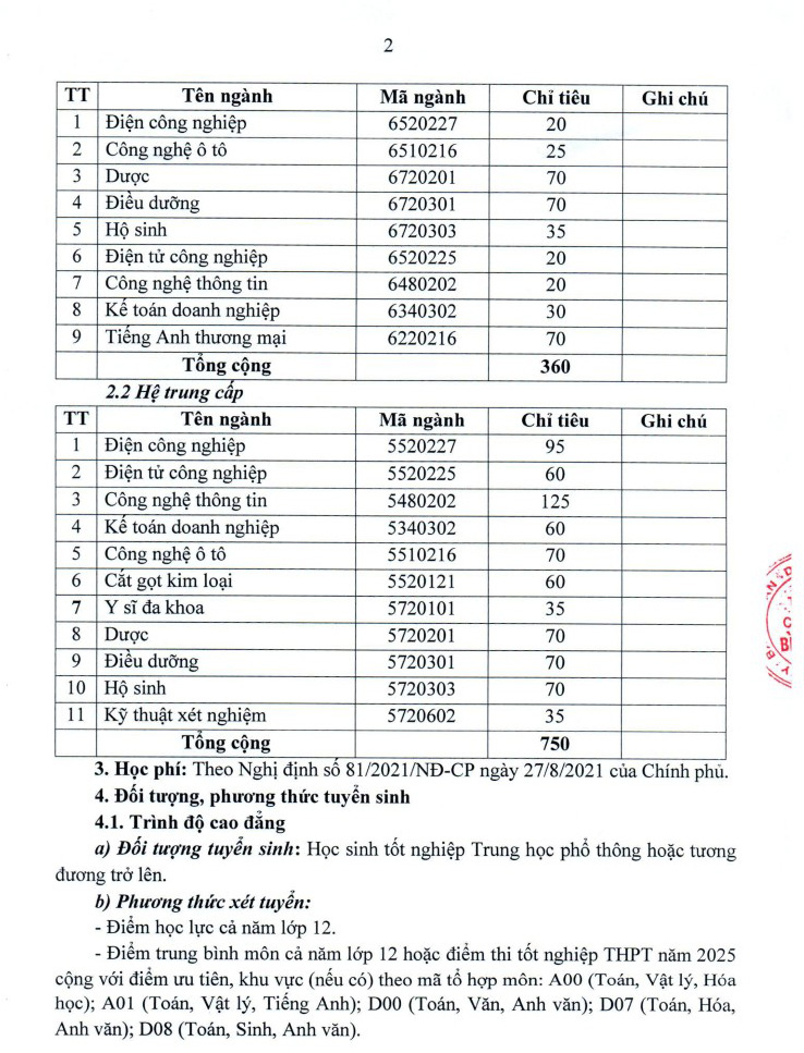 Trường Cao đẳng Bình Phước