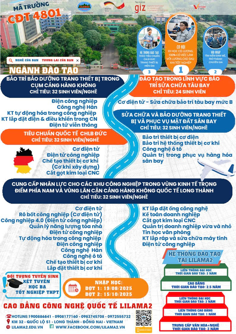 Trường Cao đẳng Công nghệ Quốc tế LILAMA 2