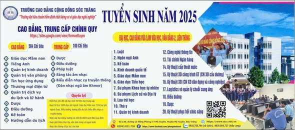 Trường Cao đẳng Cộng đồng Sóc Trăng