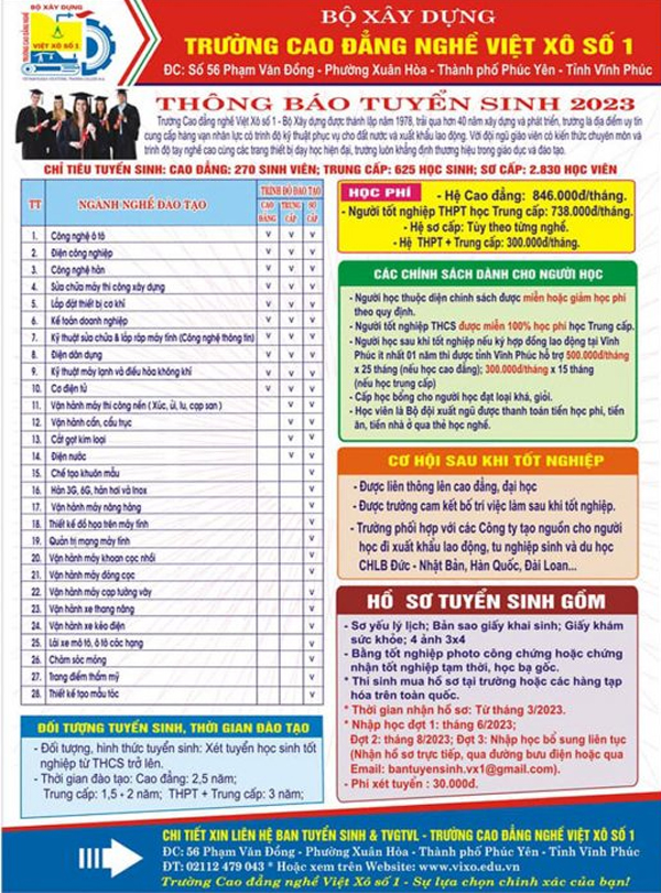 Trường Cao đẳng nghề Việt Xô số 1