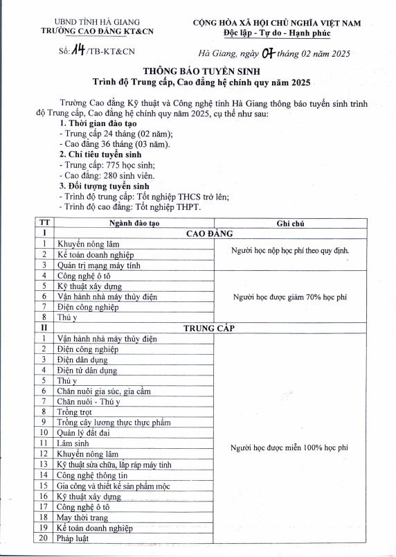 Trường Cao đẳng Kỹ thuật và Công nghệ Hà Giang