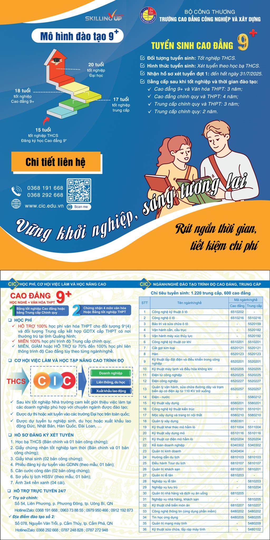 Trường Cao đẳng Công nghiệp và Xây dựng
