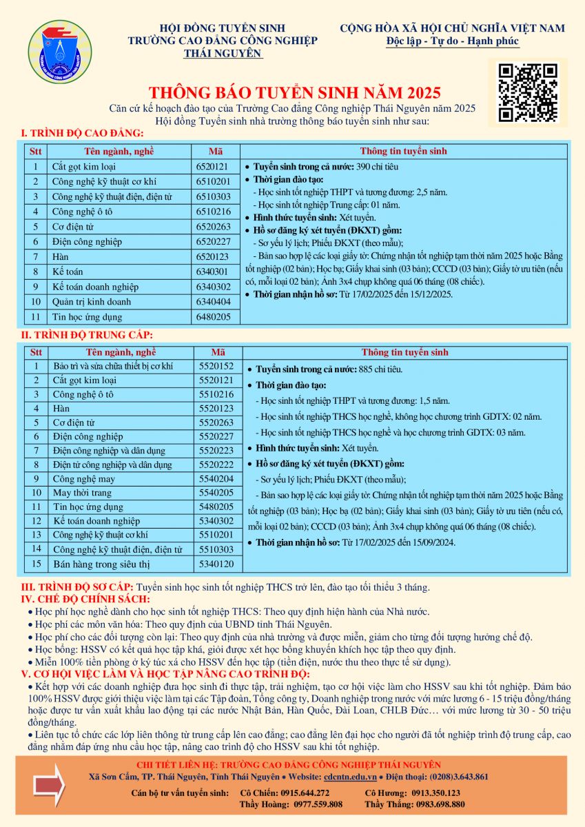 Trường Cao đẳng Công nghiệp Thái Nguyên