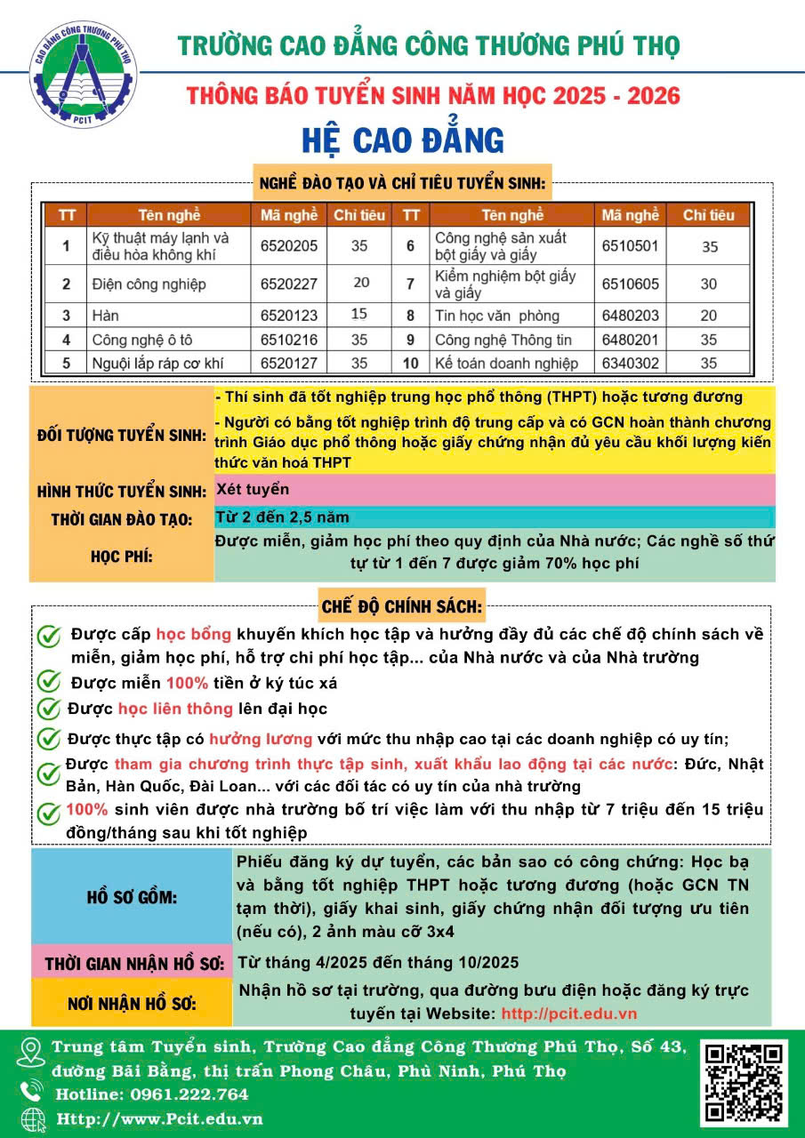Trường Cao đẳng Công Thương Phú Thọ