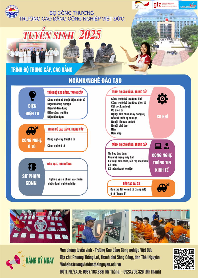 Trường Cao đẳng Công nghiệp Việt Đức