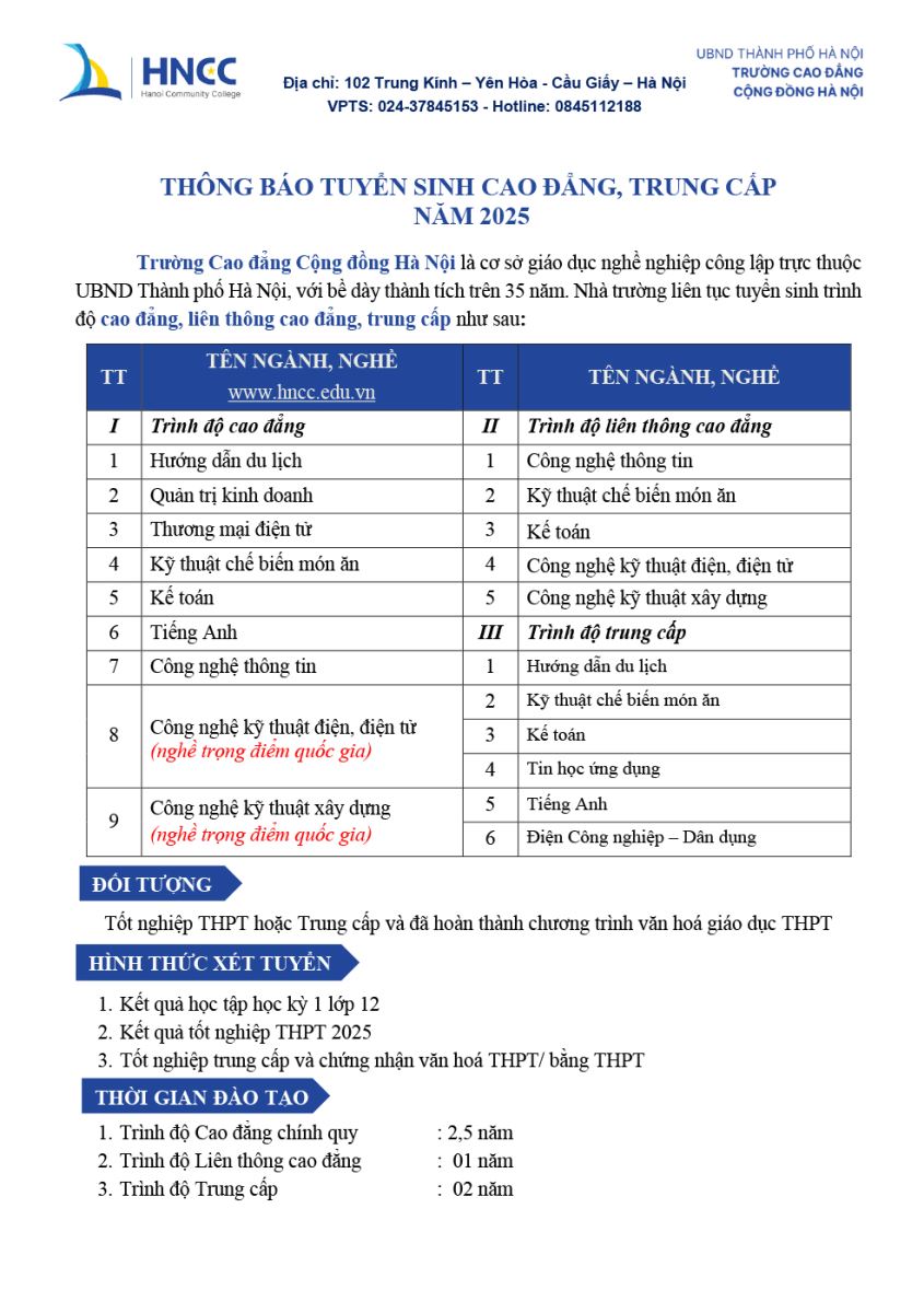 Trường Cao đẳng Cộng đồng Hà Nội