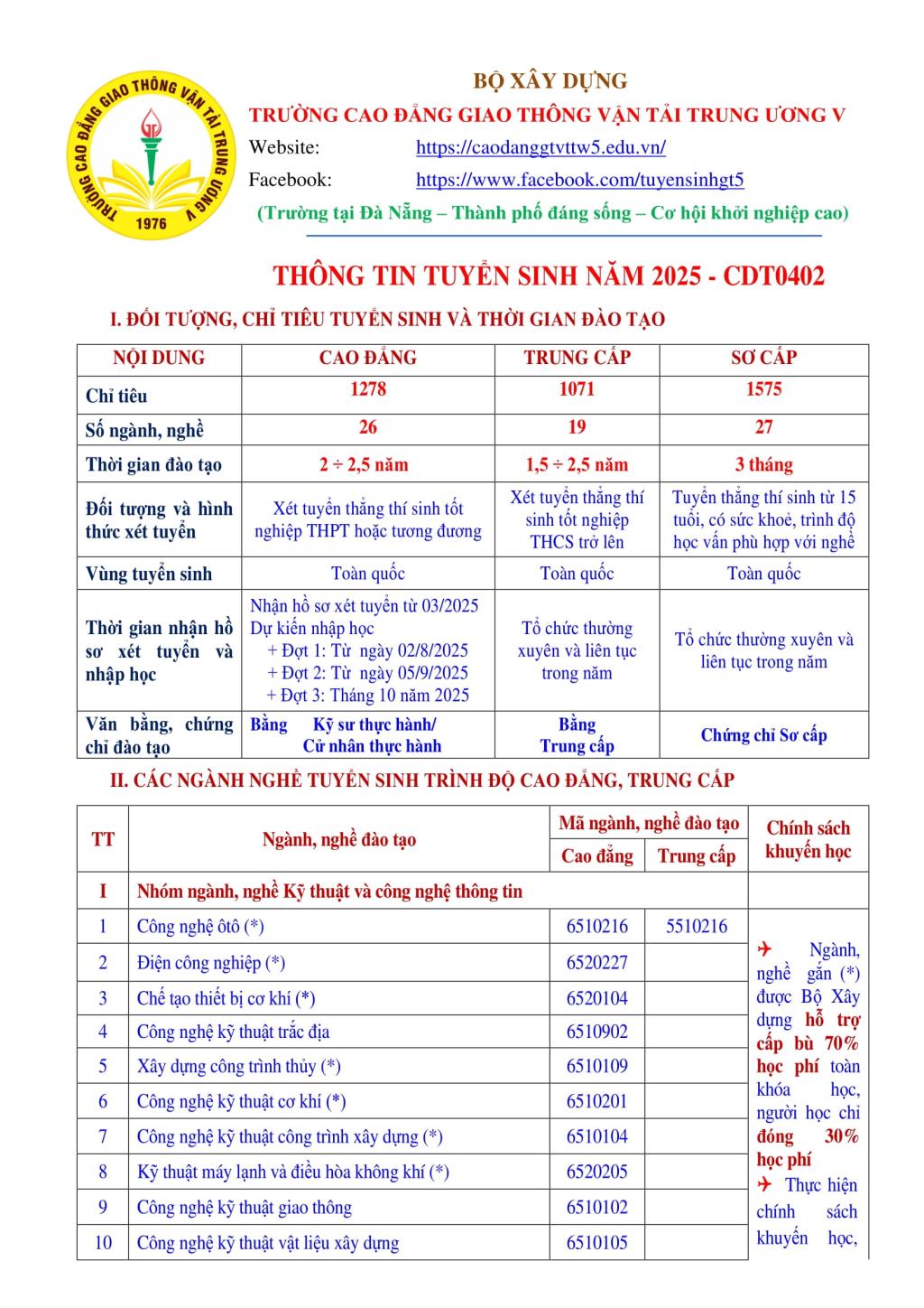 Trường Cao đẳng Giao thông Vận tải Trung ương V