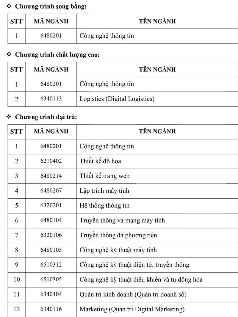 Trường Cao đẳng CNTT TP.HCM tuyển sinh 1.305 chỉ tiêu chính quy năm 2026