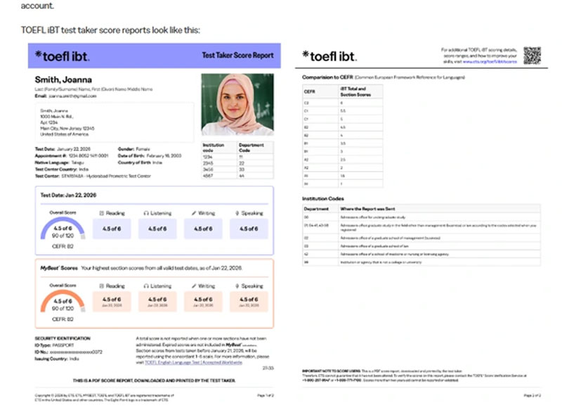 Từ hôm nay, kỳ thi tiếng Anh phổ biến thế giới đổi cấu trúc đề, thang điểm
