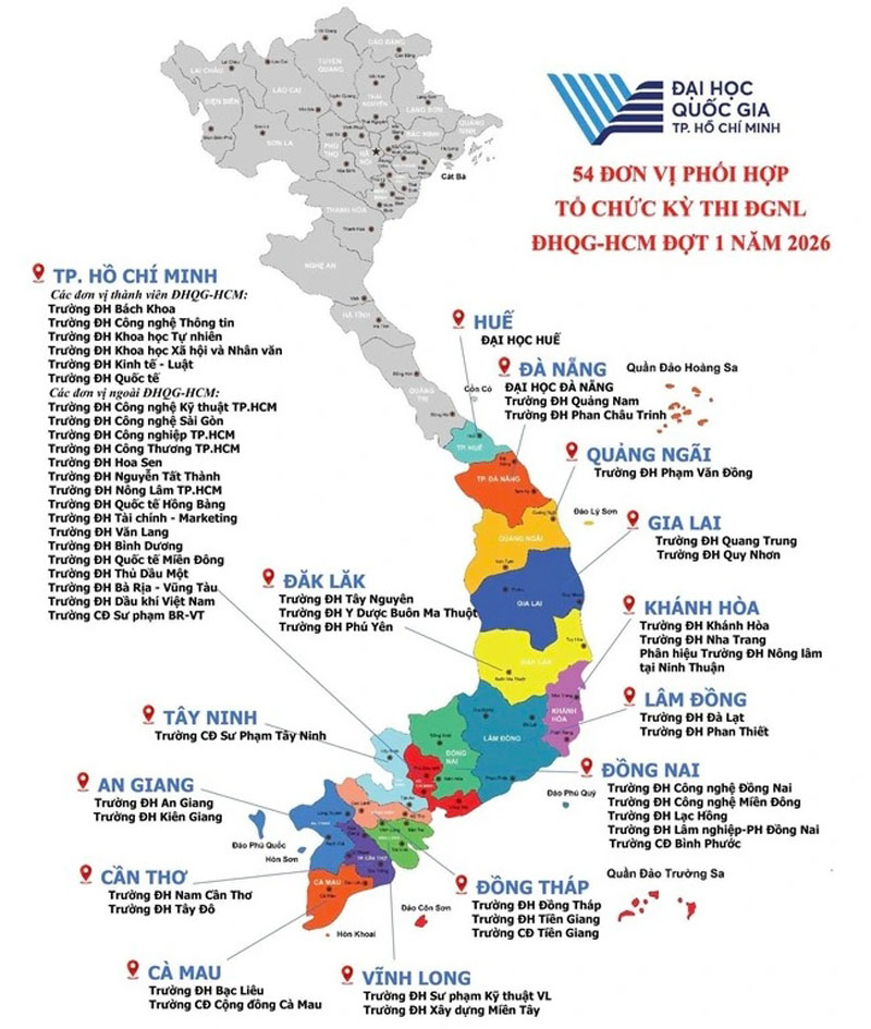 Cấu trúc bài thi đánh giá năng lực ĐH Quốc gia TP.HCM năm 2026
