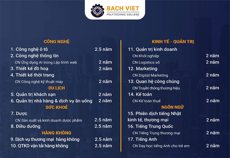 Bằng cấp không còn là tấm vé bảo đảm
