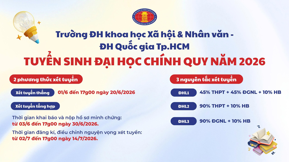 ĐH Khoa học Xã hội và Nhân văn Tp.HCM cập nhật thông báo tuyển sinh đại học năm 2026
