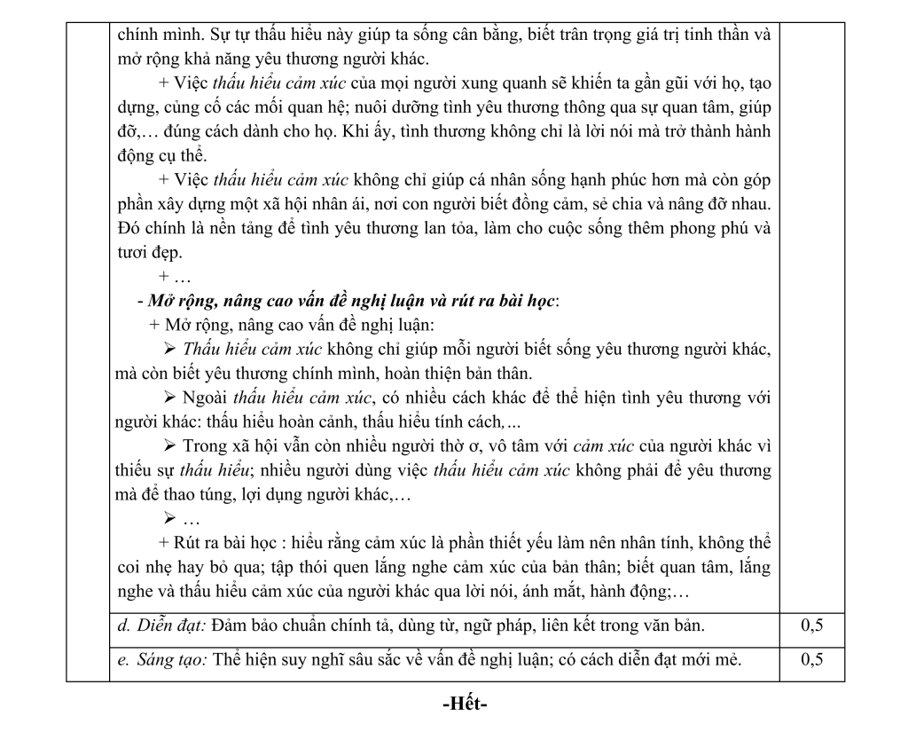 Sở GD - ĐT TP.HCM công bố đáp án chính thức kỳ thi tuyển sinh lớp 10 năm 2026