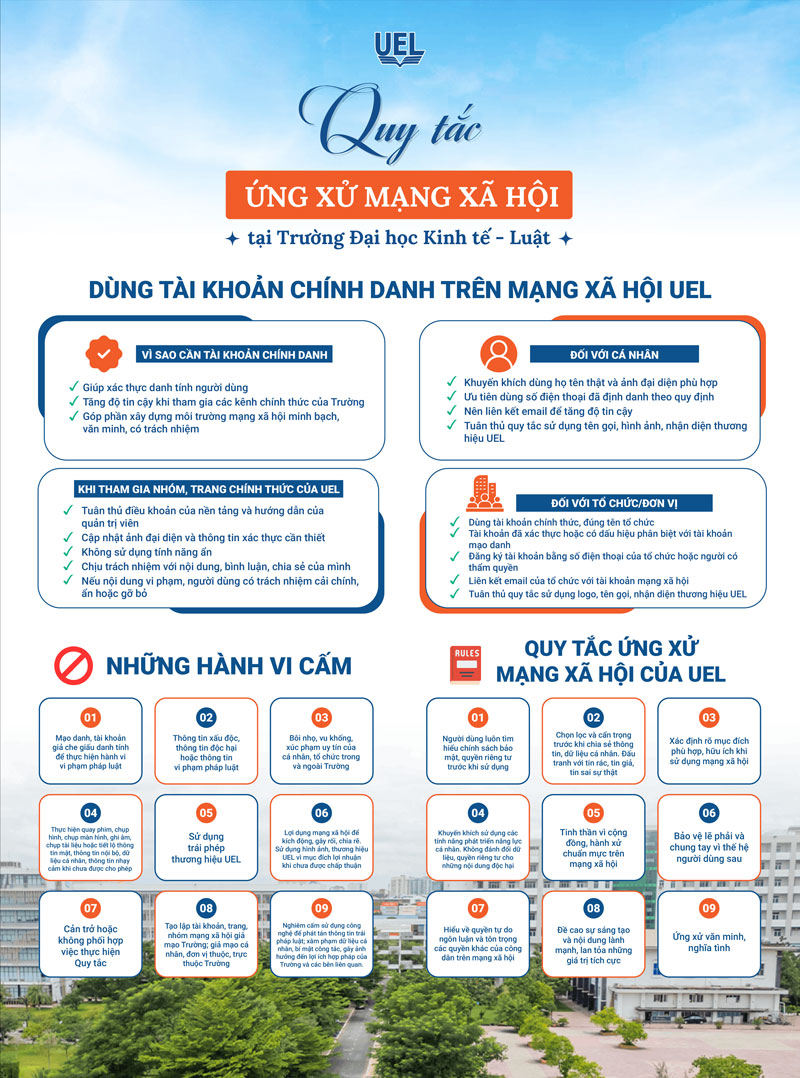 Trường Đại học Kinh tế - Luật ban hành Quy tắc ứng xử trên mạng xã hội