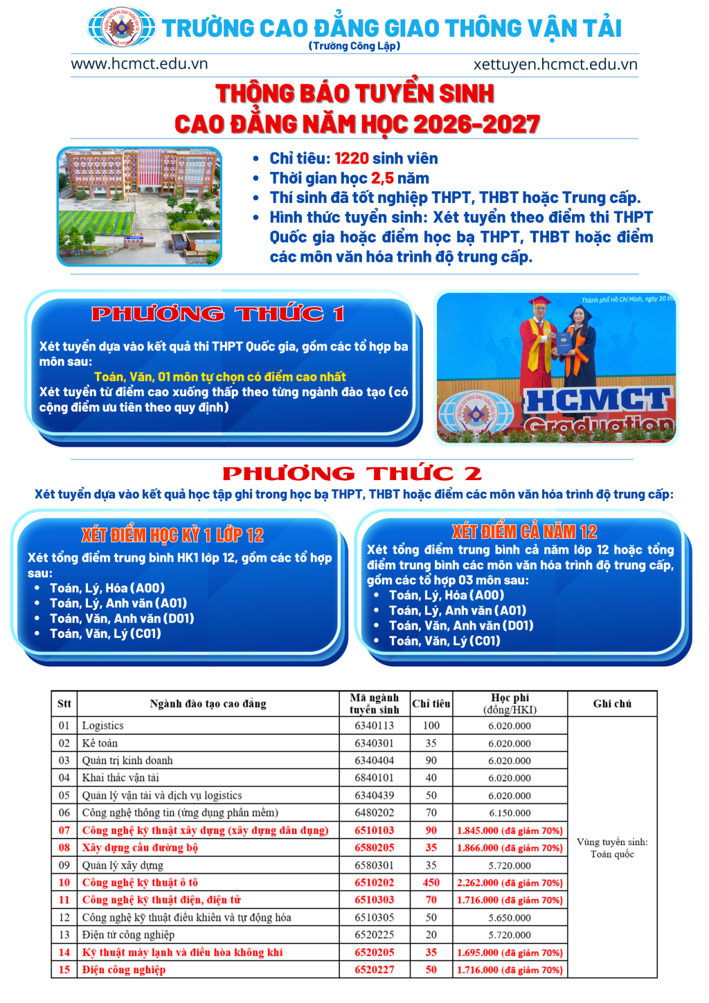 Trường Cao đẳng Giao Thông Vận Tải