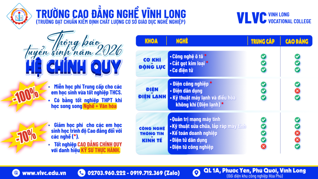 Trường Cao đẳng nghề Vĩnh Long